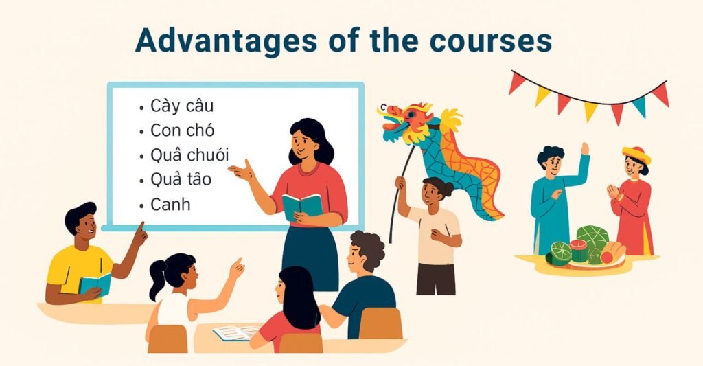 Illustration of Vietnamese language courses with students, teacher, and cultural activities